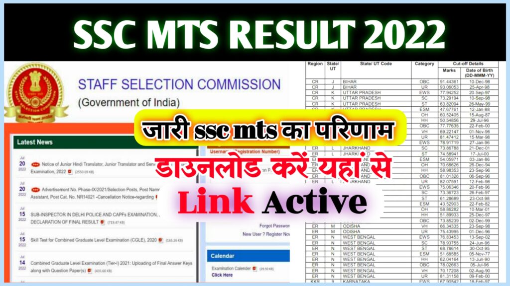 SSC MTS Result 2022-23