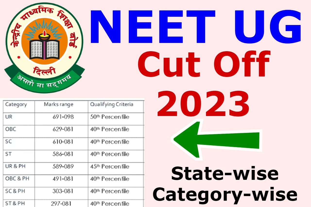 NEET Cut Off 2023 Update